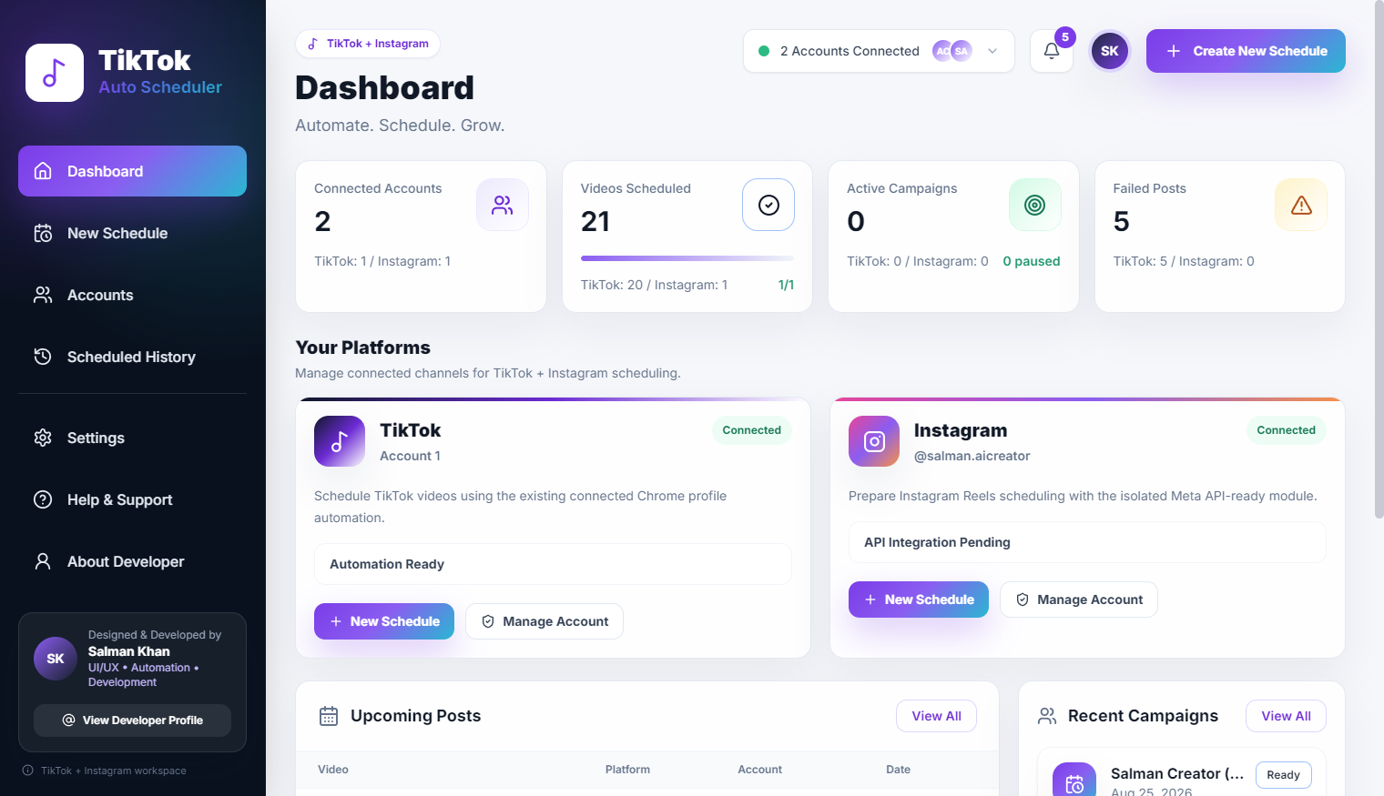 How Automation Is Changing Social Media Management